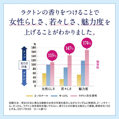 デオコ　薬用ボディクレンズ 容量350ML ロート製薬 ボディソープ