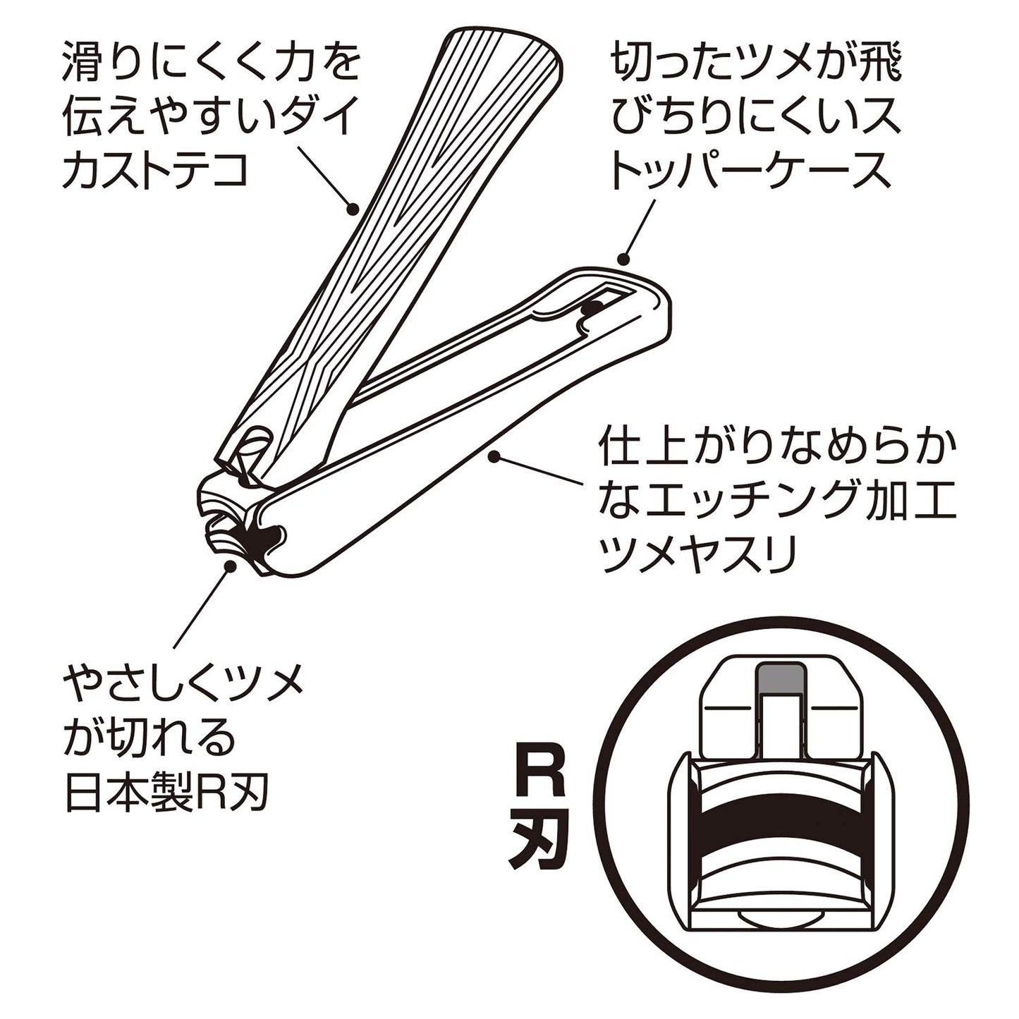 ＫＱ２０４１ＲツメキリＭ 容量1個 貝印 耳掃除・ツメきり