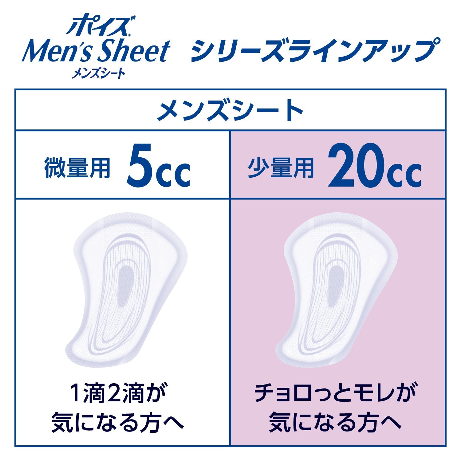 ポイズメンズシート　少量用　２０ＣＣ　１１枚 容量11枚 日本製紙クレシア 介護用品