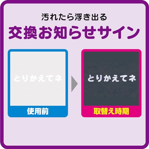 アレルブロックフィルターＰＭ２．５対応 容量2枚 東洋アルミ フィルター