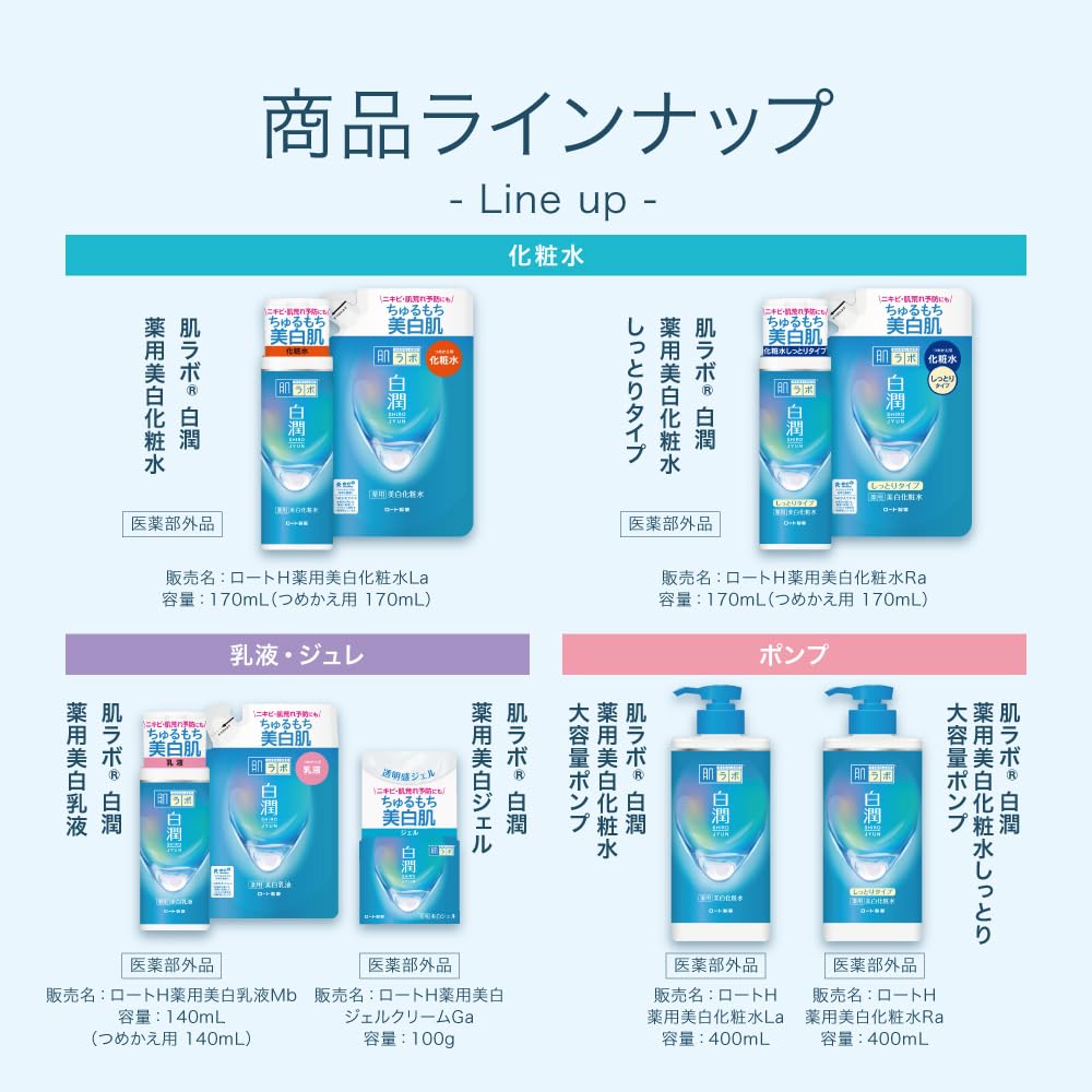 肌ラボ　白潤薬用美白化粧水しっとりタイプ 容量170ML ロート製薬 化粧水・ローション