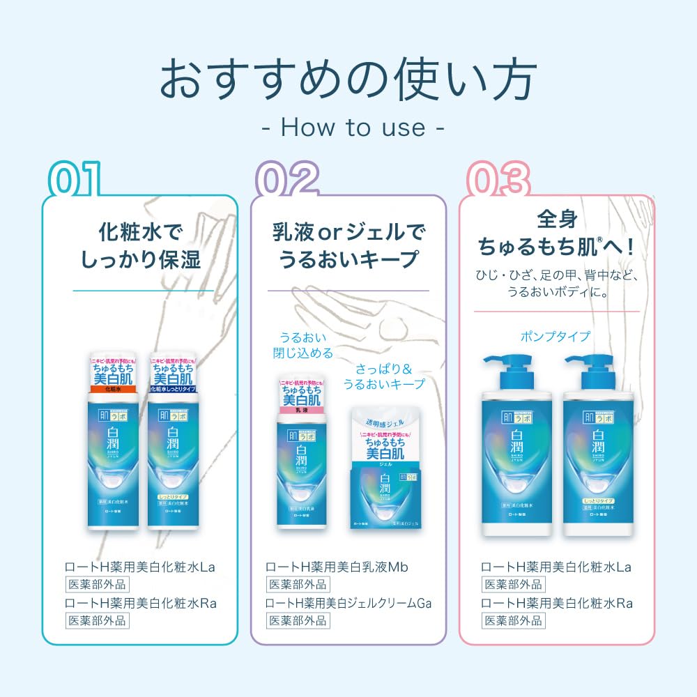 肌ラボ　白潤薬用美白乳液 容量140ML ロート製薬 化粧品