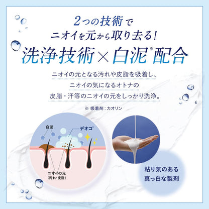 デオコ　薬用ボディクレンズ　つめかえ用 容量250ML ロート製薬 ボディソープ