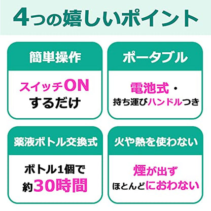 ＳＴＲＯＮＴＥＣ屋外用蚊よけＫＡ・ＫＯ・Ｉ（スターターパック） 容量1個 殺虫剤・ハエ・蚊