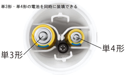 ＢＦ－ＢＭ０１Ｐ－Ｗ　電池がどっちかライト 容量1個 パナソニック 懐中電灯・ライト