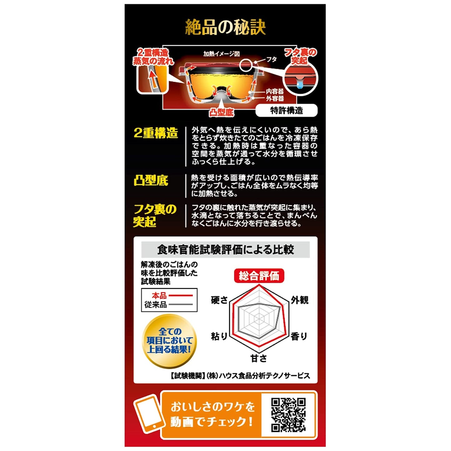 プライムパックスタッフ　絶品ごはん保存 容量1個 エビス 台所用品