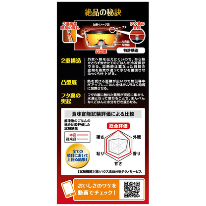 プライムパックスタッフ　絶品ごはん保存 容量1個 エビス 台所用品