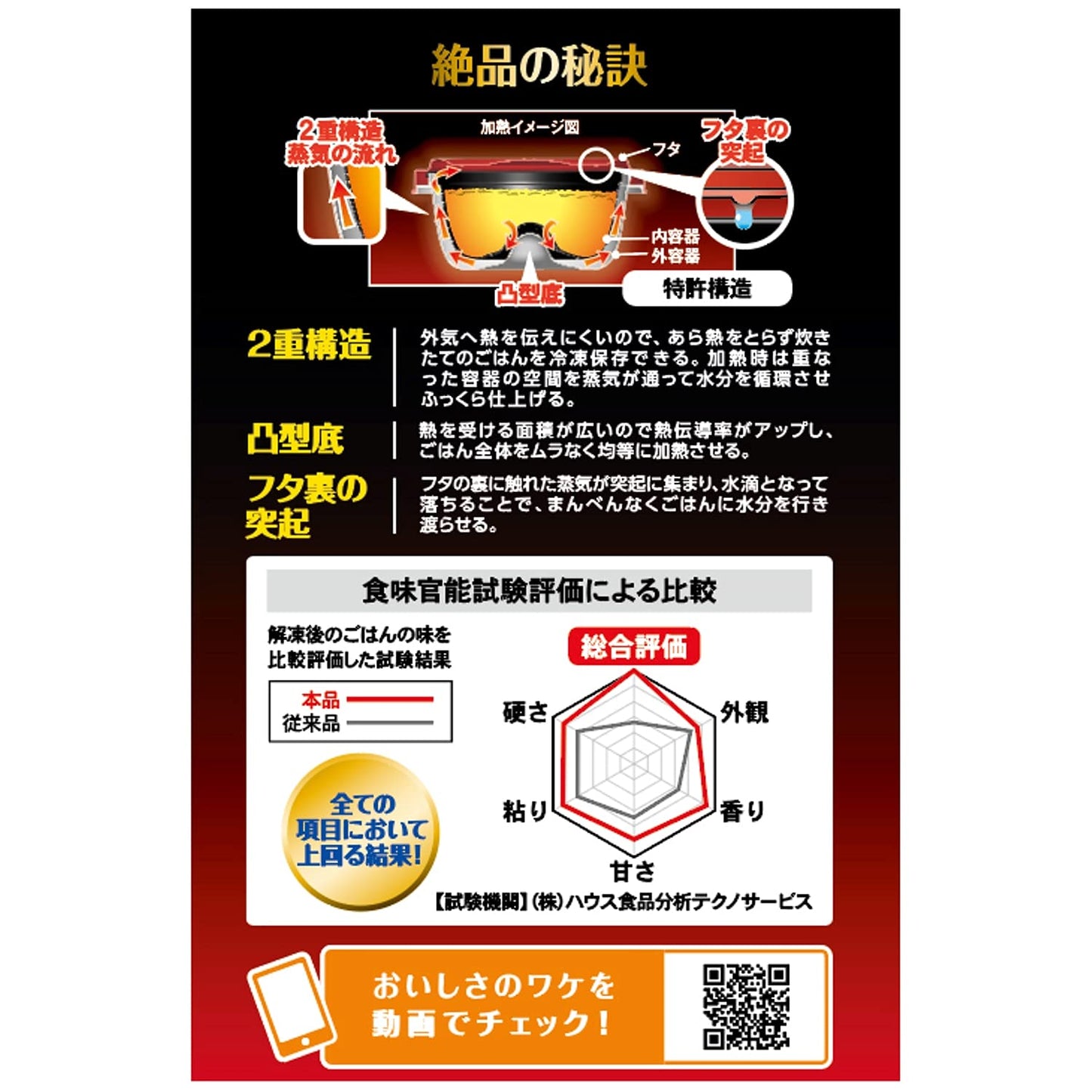 プライムパックスタッフ　絶品ごはん保存・２コ入 容量2個 エビス 台所用品