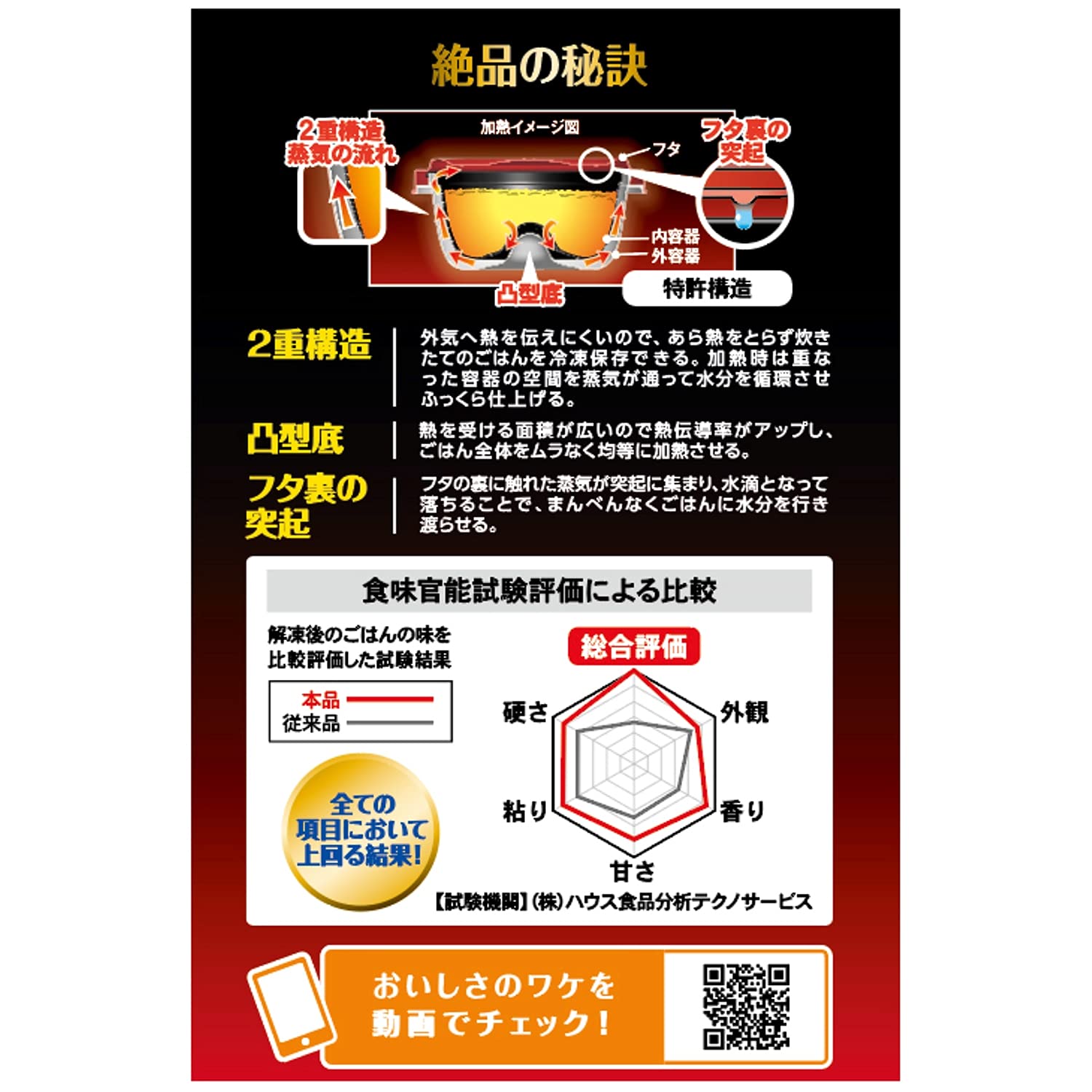 プライムパックスタッフ　絶品ごはん保存・２コ入 容量2個 エビス 台所用品