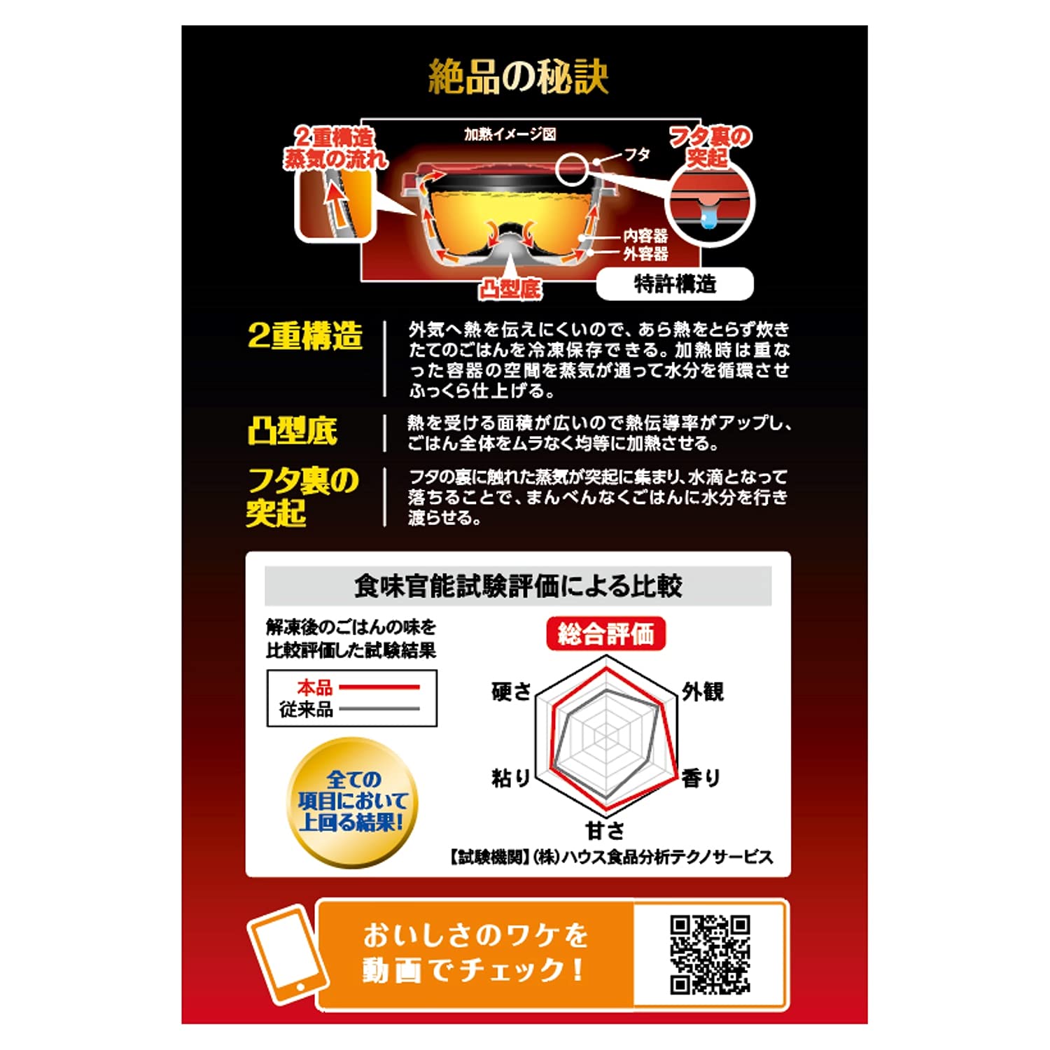 プライムパックスタッフ　絶品ごはん保存大盛り・２コ入 容量2個 エビス 台所用品