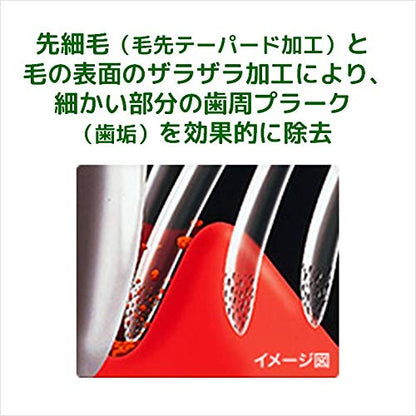 ガムデンタルブラシ＃１９１コンパクトヘッドふつう 容量1個 サンスター 歯ブラシ