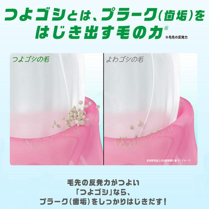 ガムデンタルブラシ＃１９１コンパクトヘッドふつう 容量1個 サンスター 歯ブラシ