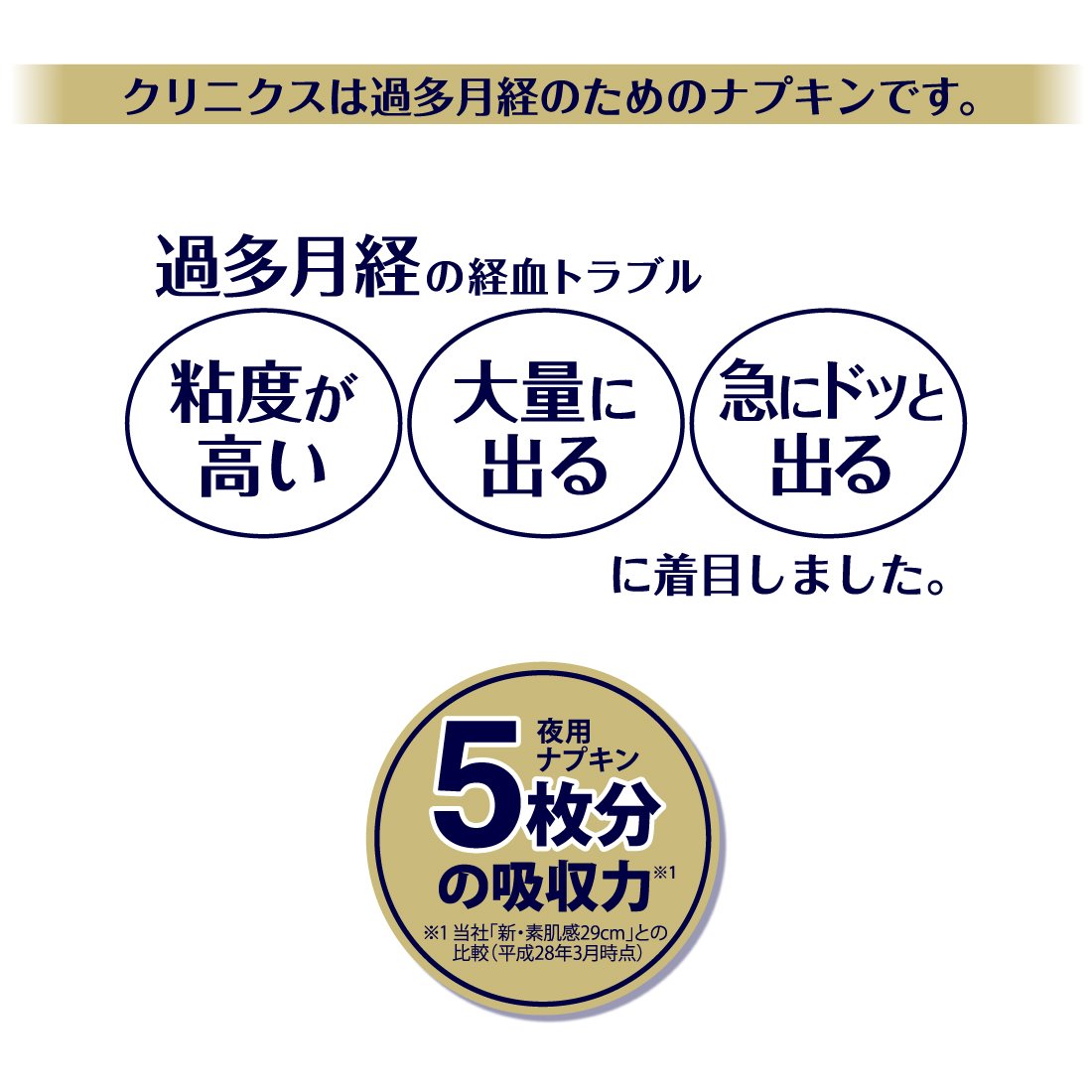 エリス　クリニクス　（量が心配な人用）　羽つき　６枚 容量6枚 大王製紙 生理用品
