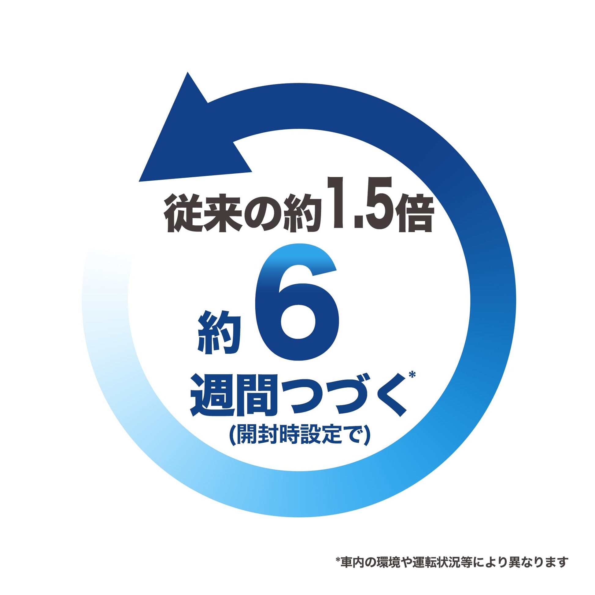 ファブリーズ　イージークリップ　スカイブリーズ　２個パック 容量2ML Ｐ＆Ｇ 芳香剤・車用