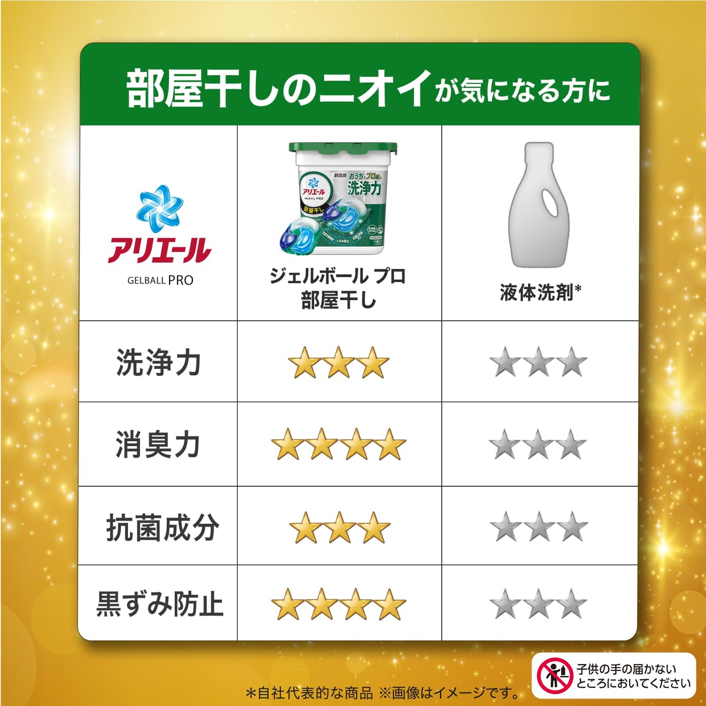 アリエールジェルボールプロ　部屋干し用　本体 容量11ｺ Ｐ＆Ｇ