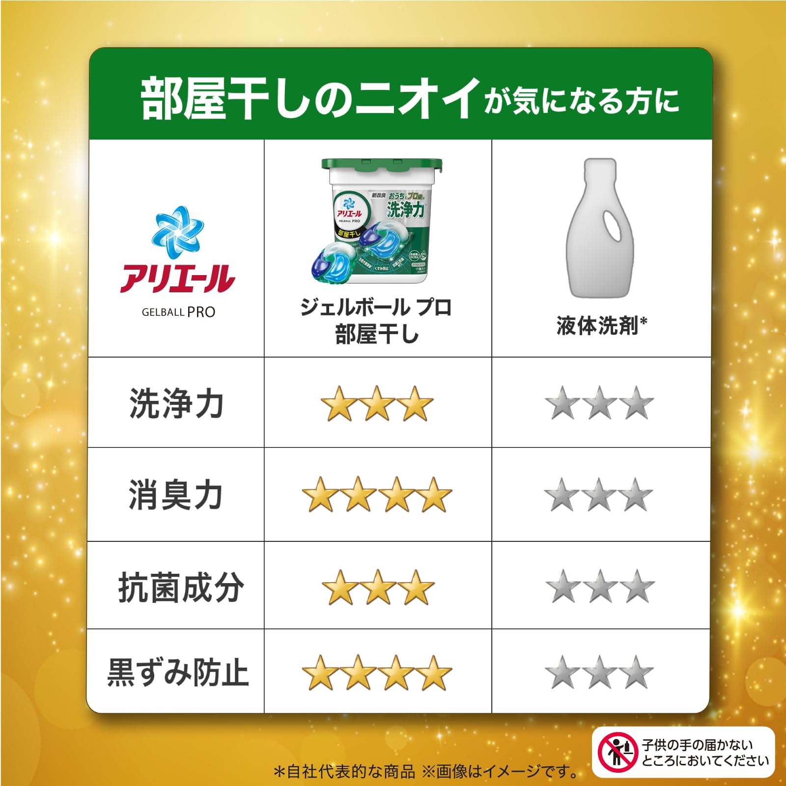 アリエールジェルボールプロ　部屋干し用　本体 容量11ｺ Ｐ＆Ｇ