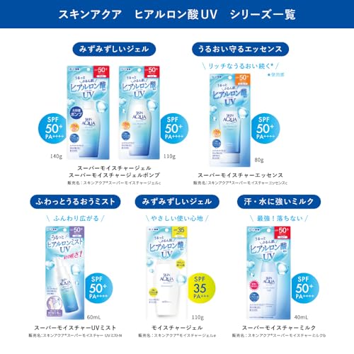 スキンアクア　スーパーモイスチャーＵＶミスト　６０ｍＬ 容量4.2G ロート製薬 ＵＶ・日焼け止め