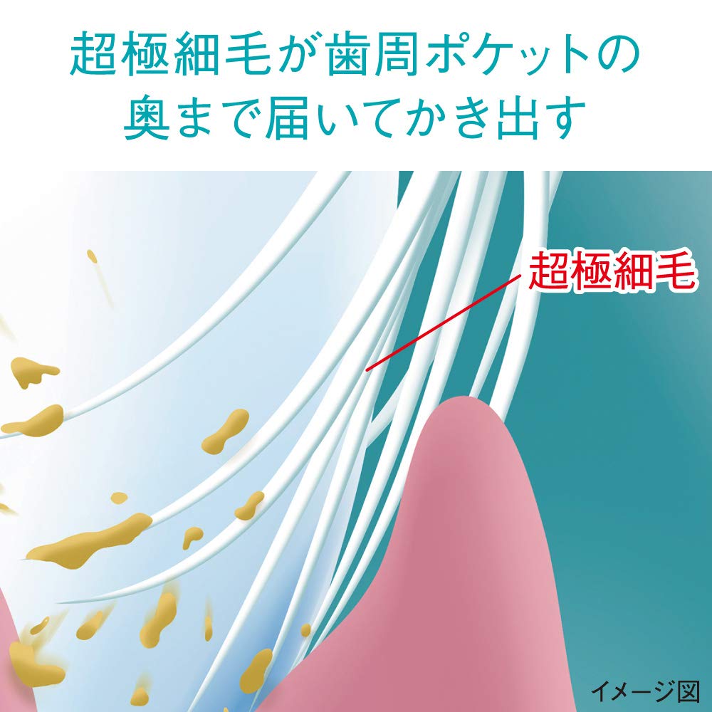 システマハグキプラスハブラシ　ワイドヘッド　やわらかめ 容量1ホン ライオン 歯ブラシ