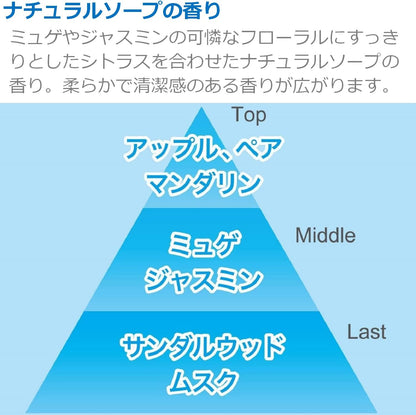 消臭力プラグタイプ 本体 ナチュラルソープの香り 容量20ML エステー 芳香剤・部屋用