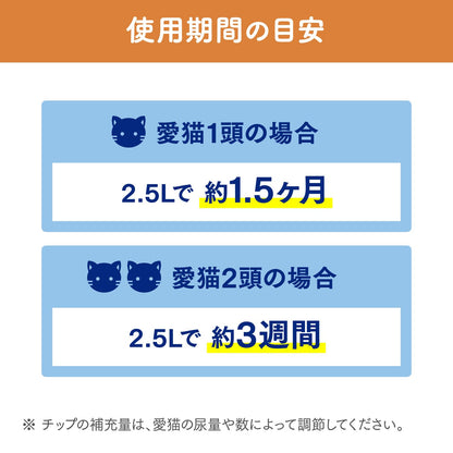 ニャンとも清潔トイレ　脱臭・抗菌チップ　小さめの粒　２．５Ｌ 容量2500ML エステー ペット用品