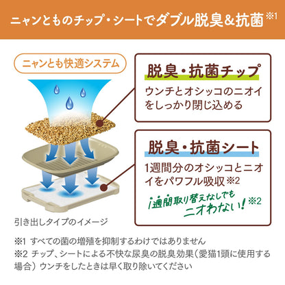 ニャンとも清潔トイレ　脱臭・抗菌シート　１２枚 容量12ﾏｲ エステー ペット用品
