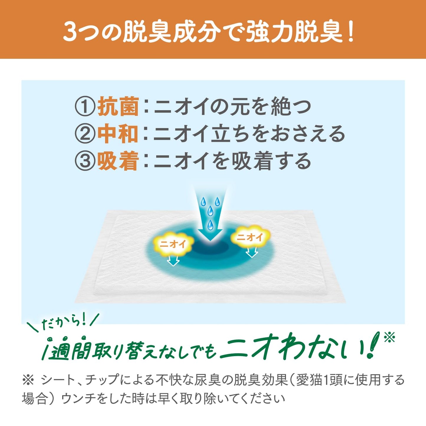 ニャンとも清潔トイレ　脱臭・抗菌シート　１２枚 容量12ﾏｲ エステー ペット用品