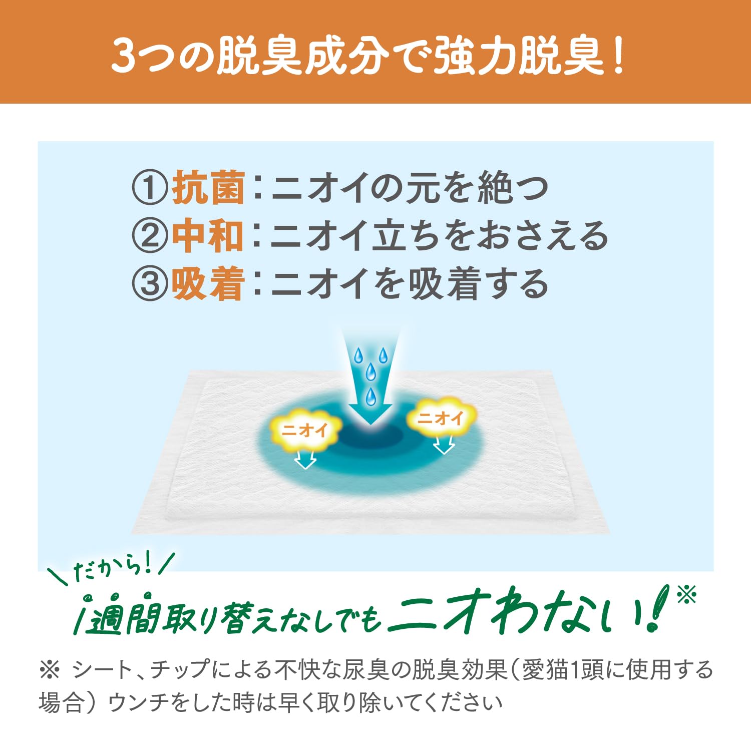 ニャンとも清潔トイレ　脱臭・抗菌シート　１２枚 容量12ﾏｲ エステー ペット用品