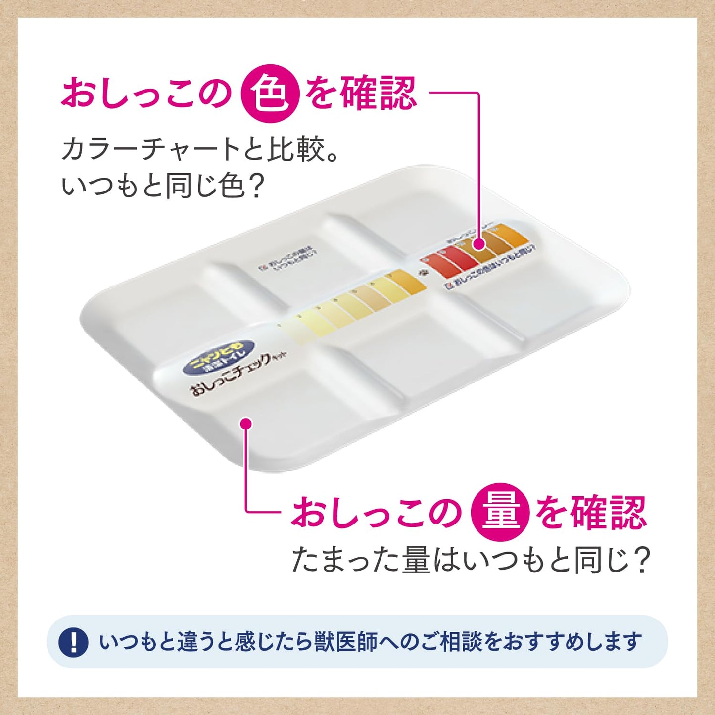ニャンとも清潔トイレ　おしっこチェックキット 容量1ｸﾐ エステー ペット用品