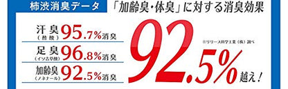 薬用柿渋エキス配合石けんＫＴＹ 容量100G マックス 石鹸
