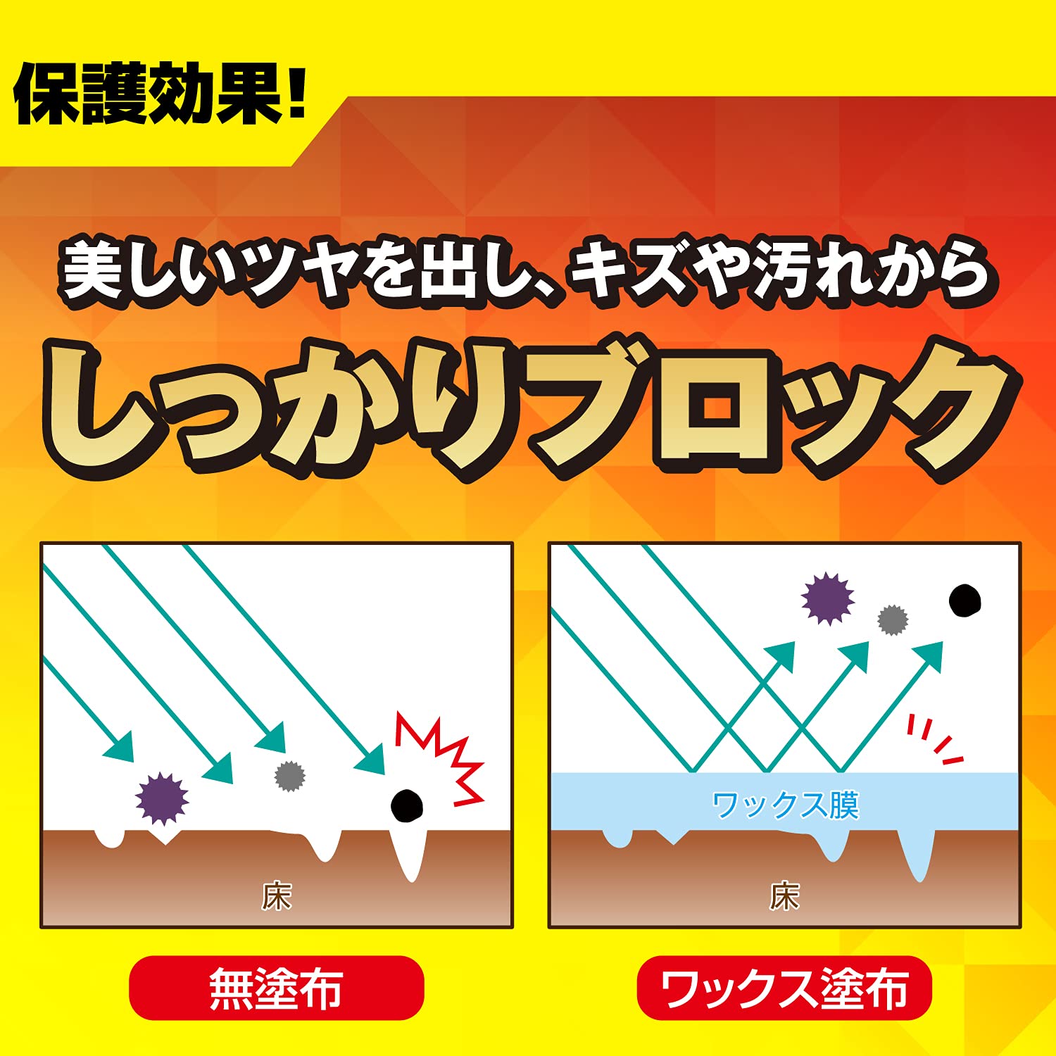 リンレイオール１Ｌ 容量1000ML リンレイ 住居洗剤・ワックス
