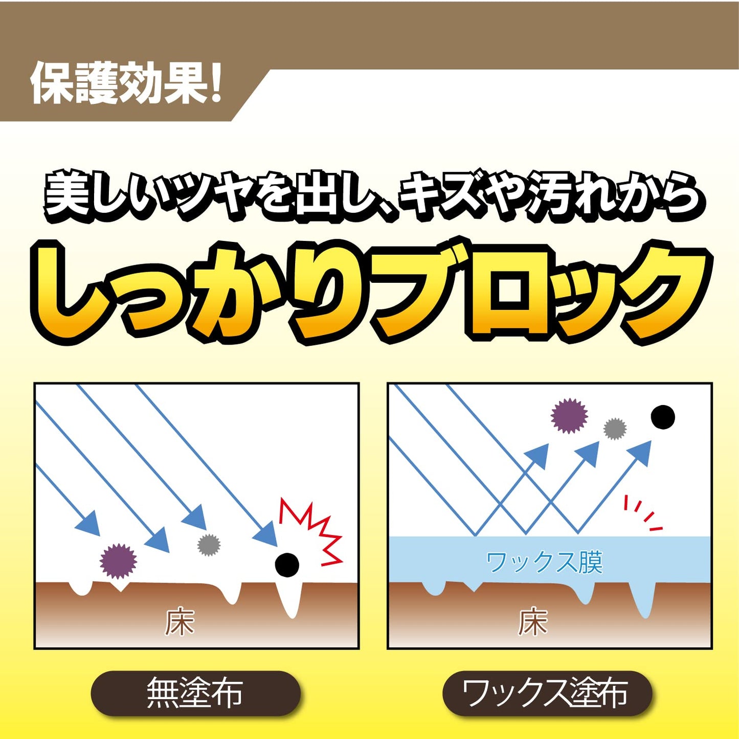 スタイルコート　ライト　１Ｌ 容量1L リンレイ 床用洗剤