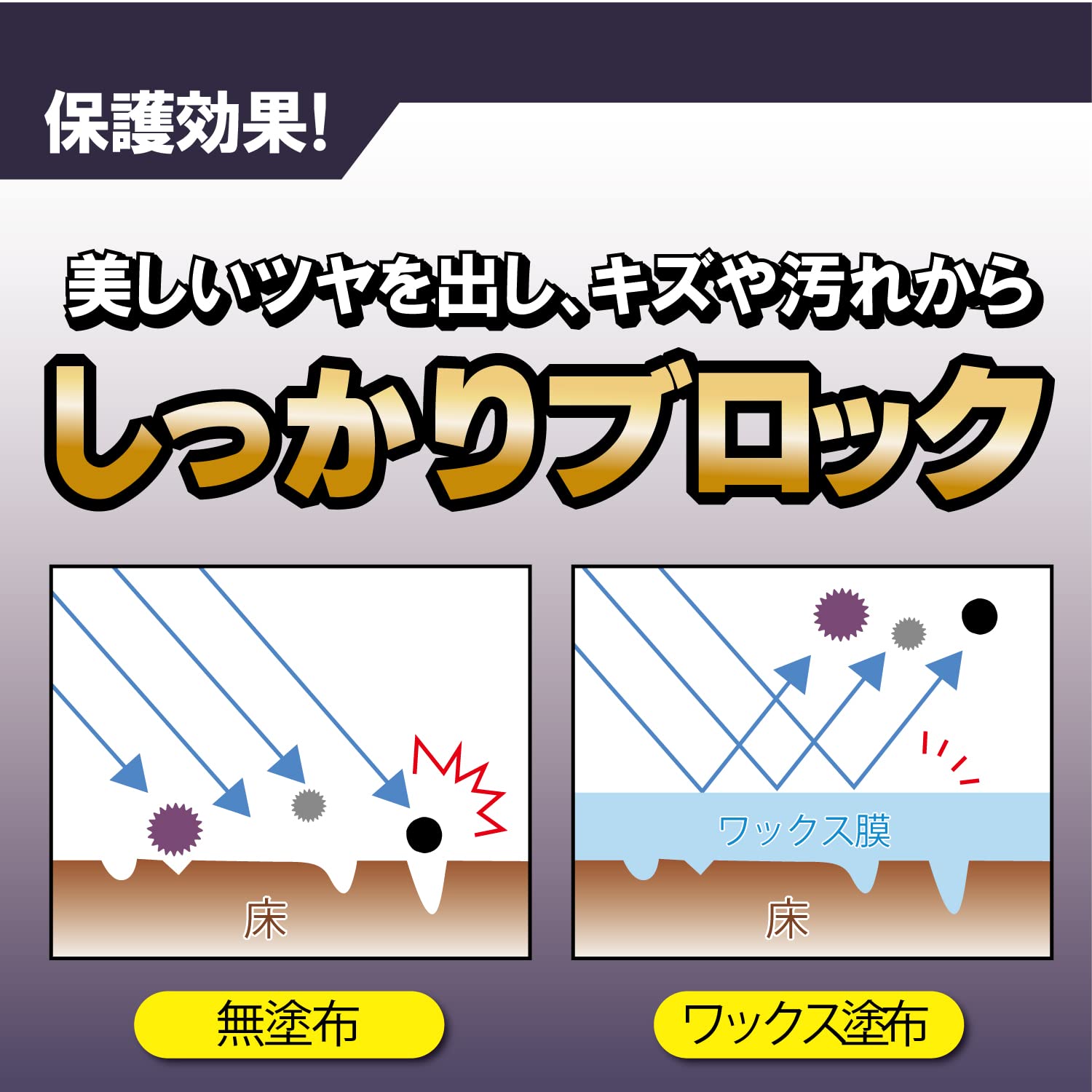 リンレイ　ハイプロテクト１Ｌ 容量 リンレイ 住居洗剤・ワックス