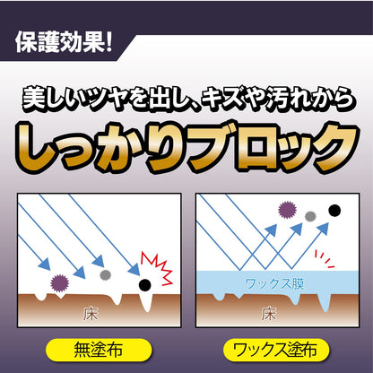 リンレイ　ハイプロテクト１Ｌ 容量 リンレイ 住居洗剤・ワックス
