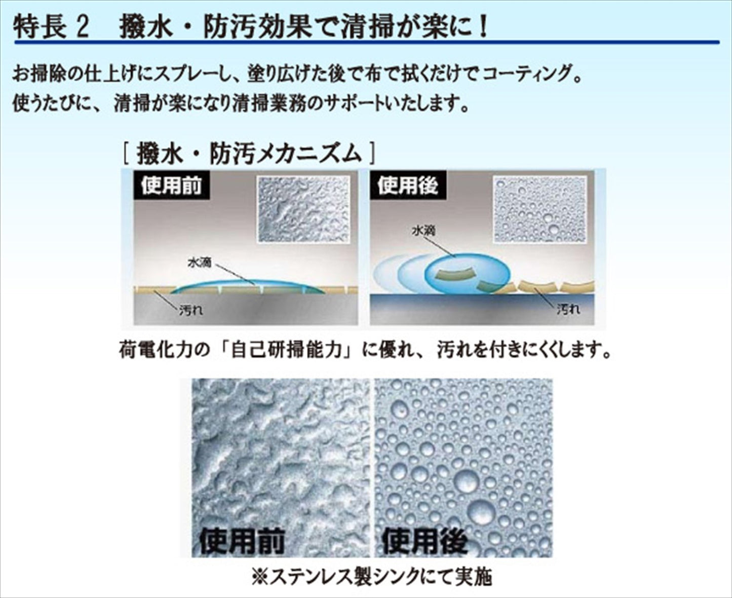 防カビ工房ＰＲＯ　業務用２Ｌ 容量2L ＵＹＥＫＩ 住居洗剤・重曹