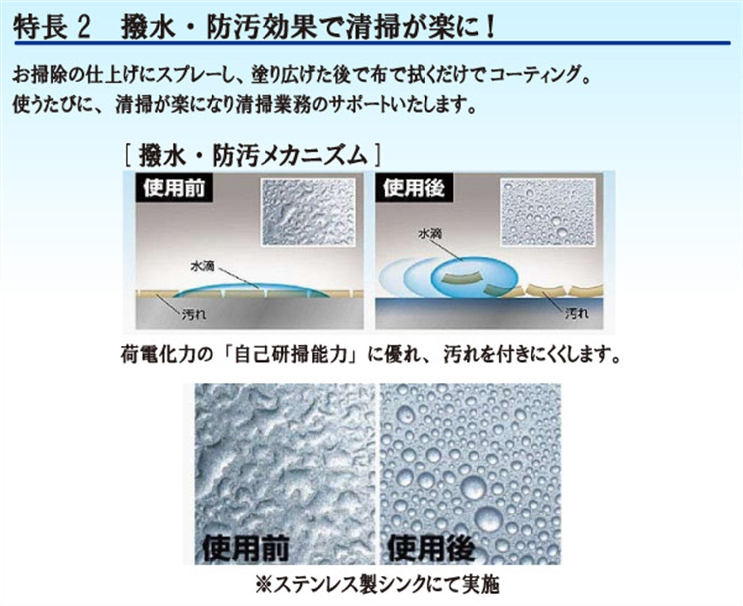 防カビ工房ＰＲＯ　業務用２Ｌ 容量2L ＵＹＥＫＩ 住居洗剤・重曹