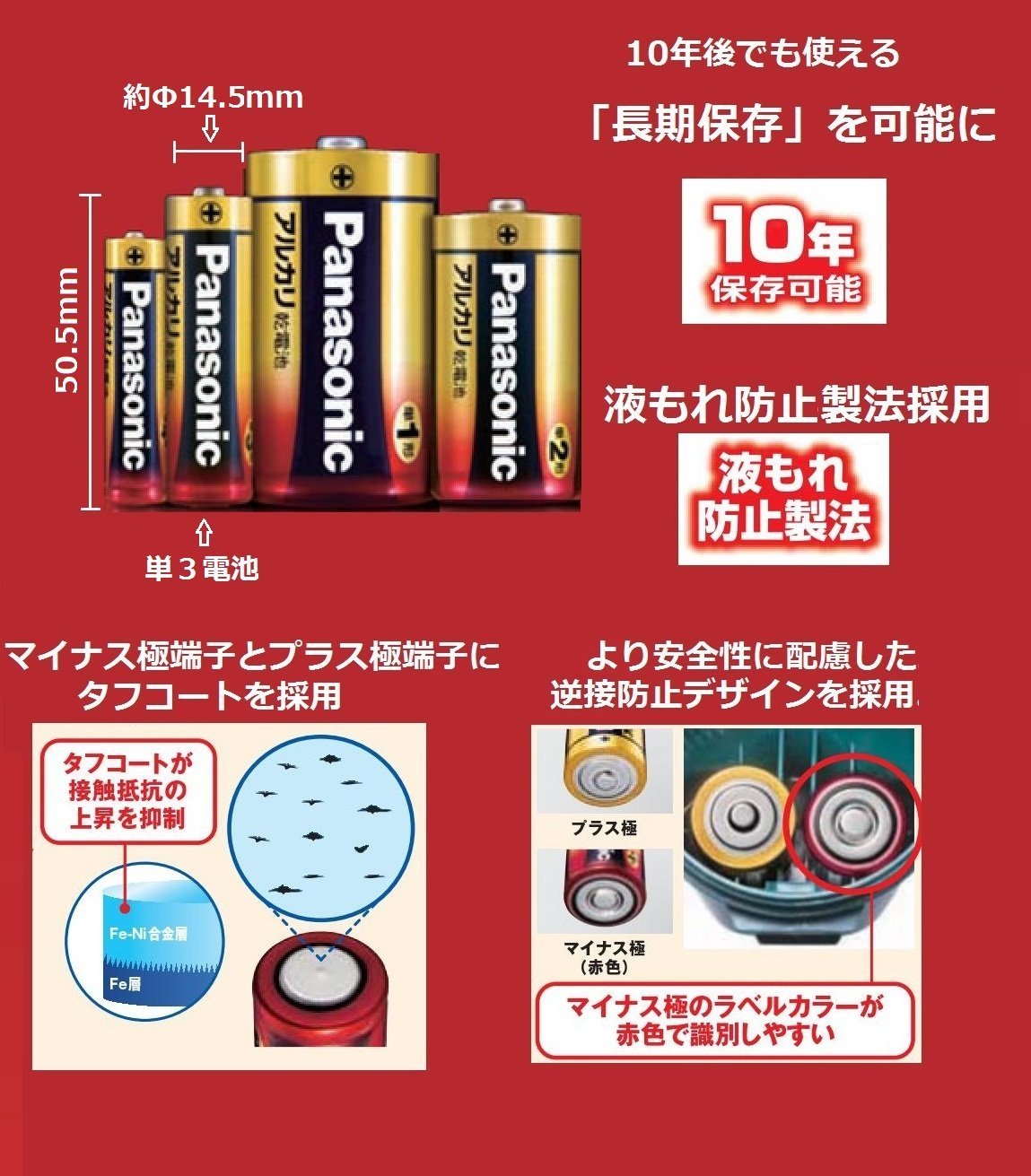 アルカリ電池単３＊２０Ｐ　ＬＲ６ＸＪ２０ＳＷ 容量20個 パナソニック 乾電池