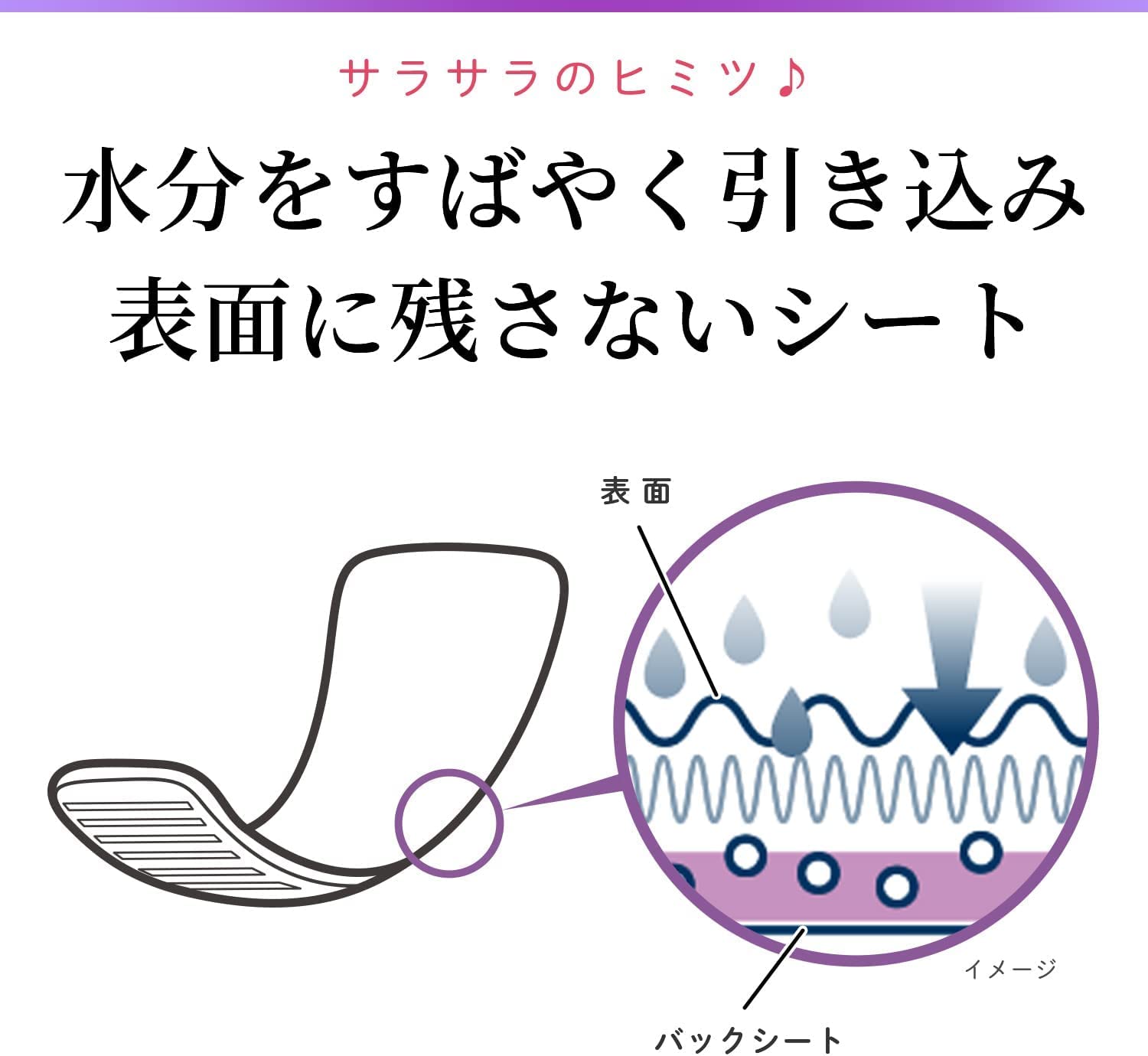 サラサーティSara・li・e　ホワイトブーケの香り　72個 容量72個 小林製薬 生理用品