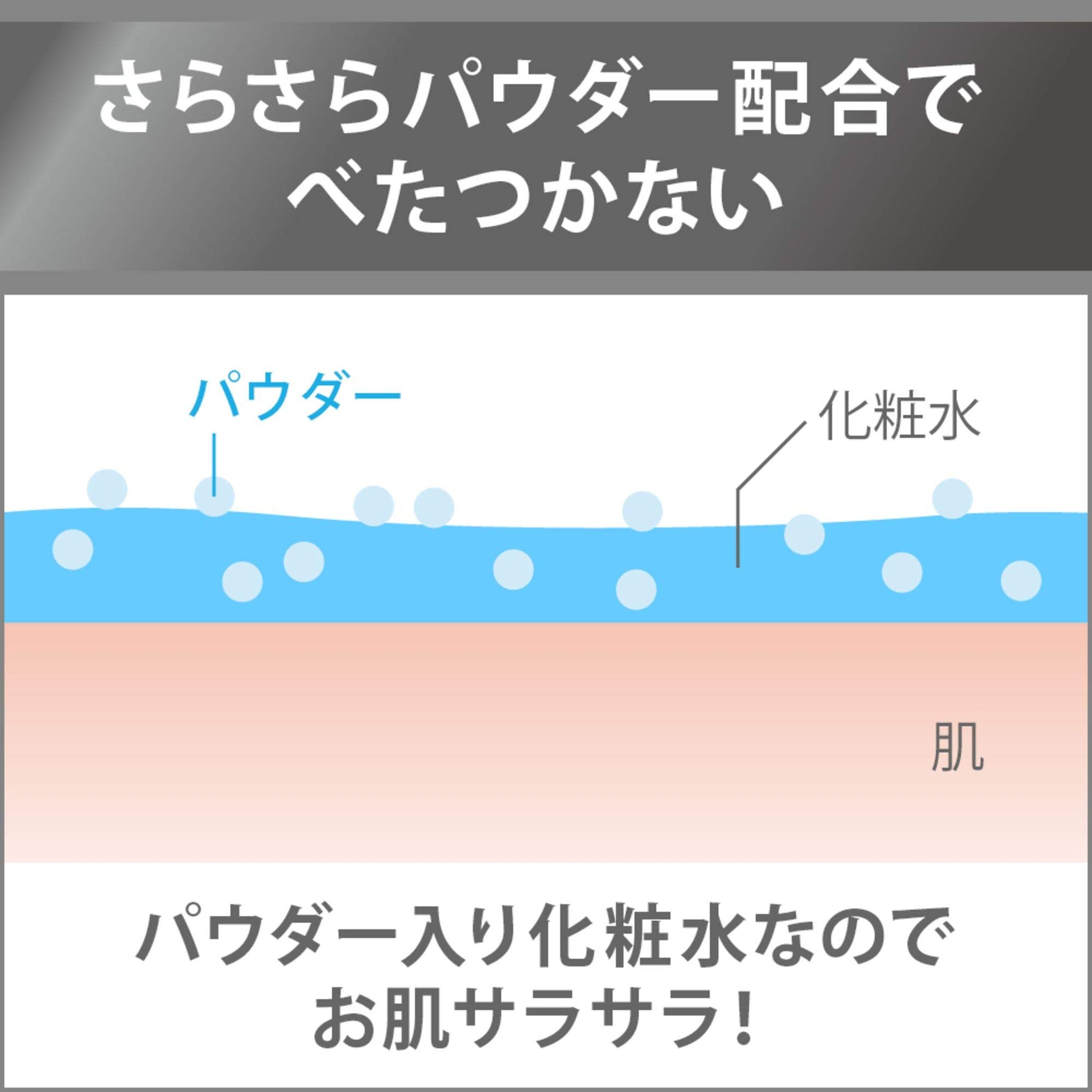 ダヴメン＋ケア　モイスチャー　泡洗顔料　つめかえ用 容量120ML ユニリーバ 洗顔・クレンジング