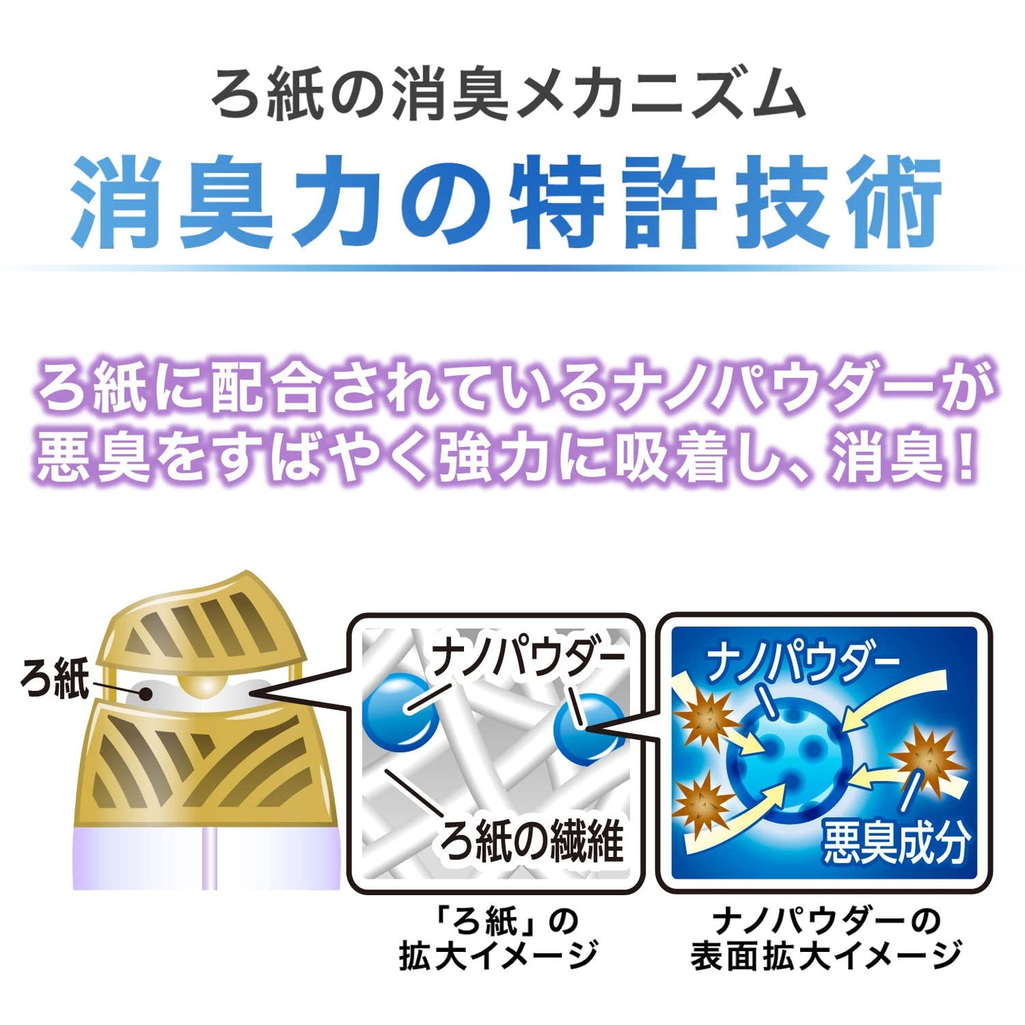 お部屋の消臭力　Ｐｒｅｍｉｕｍ　Ａｒｏｍａ　グレイスボーテ 容量400ML エステー 芳香剤・部屋用