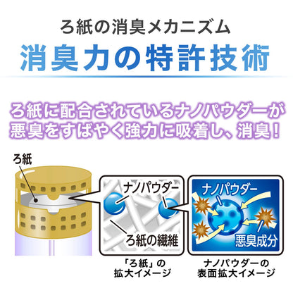 トイレの消臭力　Ｐｒｅｍｉｕｍ　Ａｒｏｍａ　グレイスボーテ 容量400ML エステー 芳香剤・トイレ用