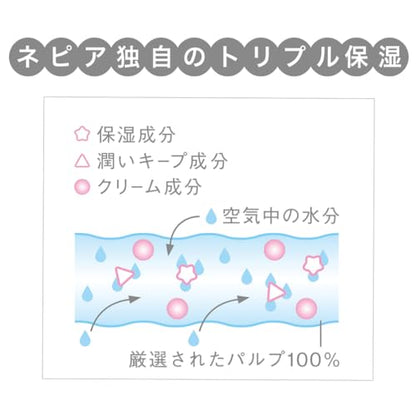 ネピア鼻セレブティシュ２００組３コパック 容量3個 王子ネピア ティッシュ