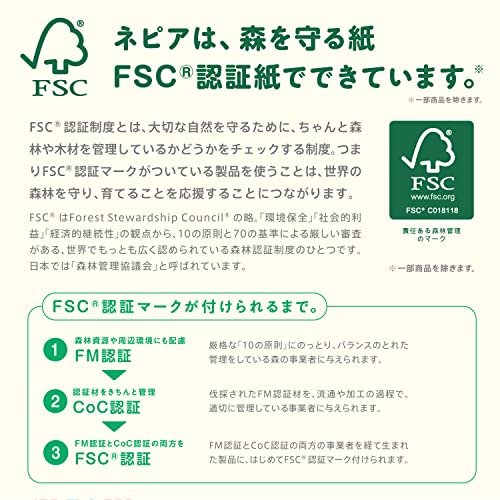 ネピア鼻セレブティシュ２００組３コパック 容量3個 王子ネピア ティッシュ
