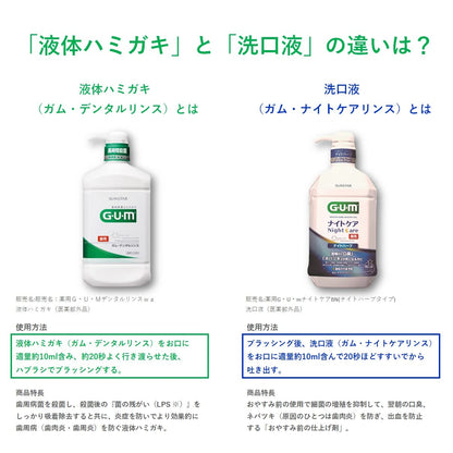 ガム・ナイトケアリンス　［ナイトハーブタイプ］　９００ＭＬ 容量900ML サンスター マウスウォッシュ