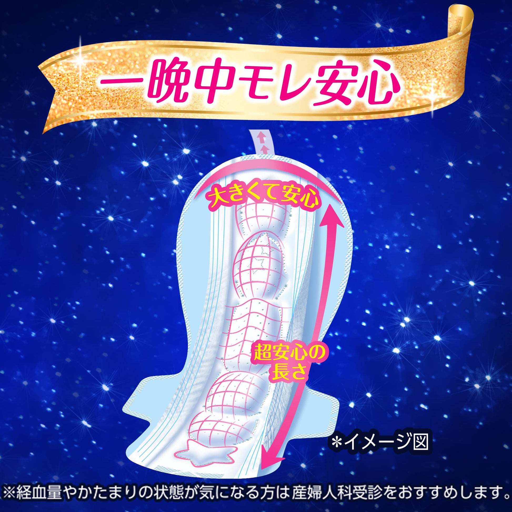 ソフィ超熟睡ガ－ド４００　１０枚 容量10枚 ユニ・チャーム（ユニチャーム） 生理用品