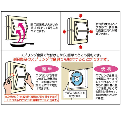 すっぽり覆える換気扇カバーＮＥＷ 容量1枚 東洋アルミ アルミ