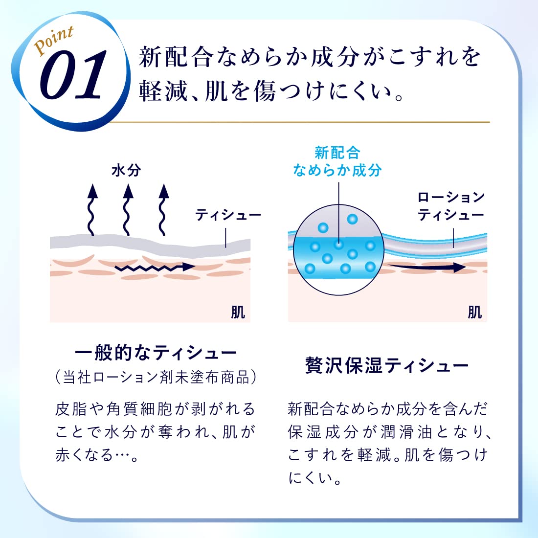 エリエールぜいたく保湿２００Ｗ３Ｐ 容量3個 大王製紙 ティッシュ