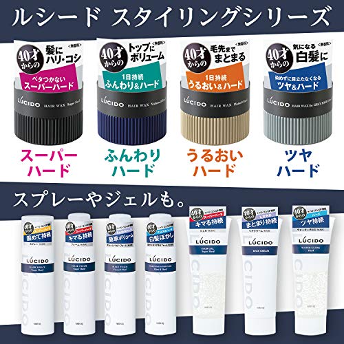 ルシード　ヘアワックス　ボリューム＆ハード 容量80G マンダム スタイリング