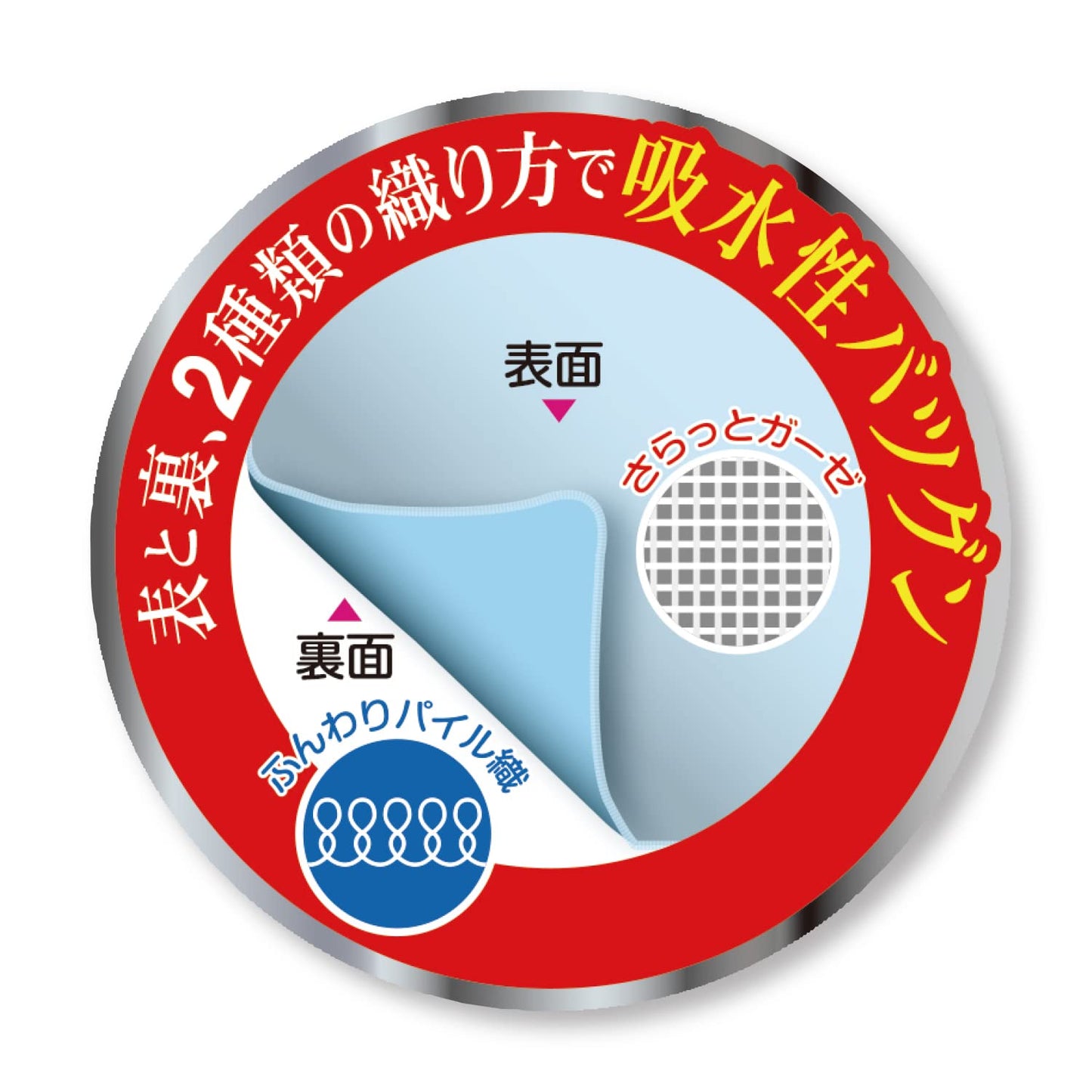 ガーゼふきん　ネイティブ０１ 容量1枚 小久保工業所 たわし・ふきん