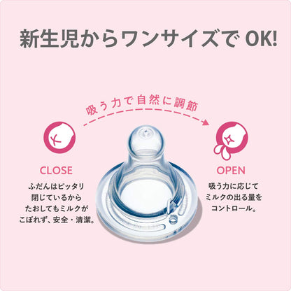 チュチュ　スリムタイプシリコーンゴム製乳首　３個 容量3個 ジェクス ベビー用品