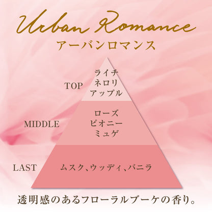 お部屋の消臭力　Premium　Aroma　Ｓｔｉｃｋつめかえアーバンロマンス 容量50MLエステー 芳香剤・部屋用